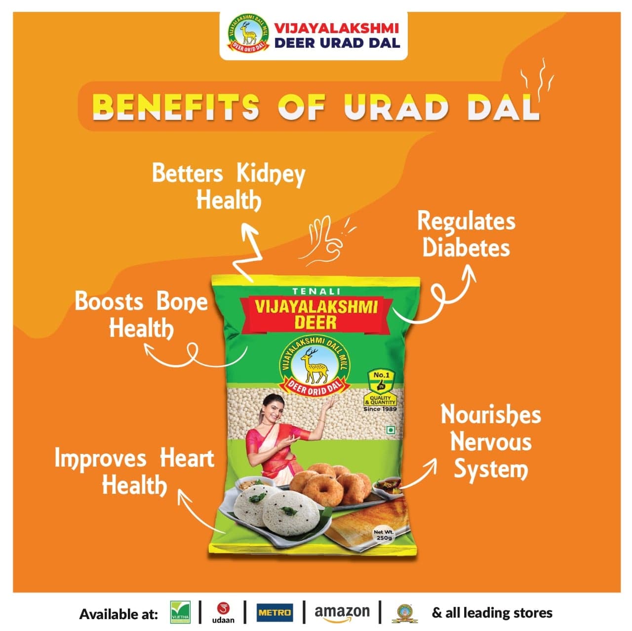 Quality Urad Dal Guntur