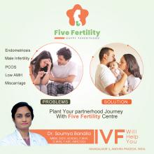  IUI IVF Fertility treatment